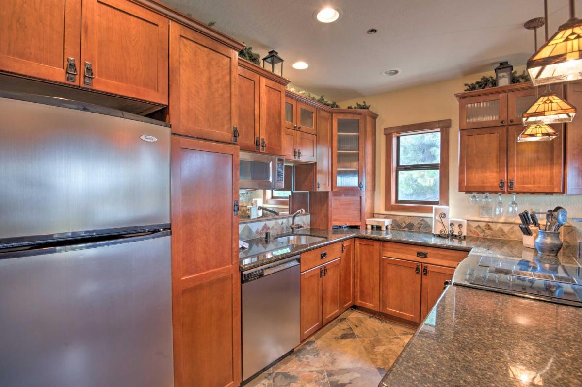 Popular attractions Area Nearby Property